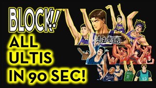 ALL ULTIMATE BLOCKS GUIDE JAN 2021 WITH BONUS FUTURE CHARACTERS  [Slam Dunk Mobile Game Guide]