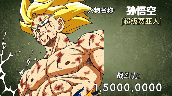 A Complete List of All Characters’ Power Levels in the Namek Saga