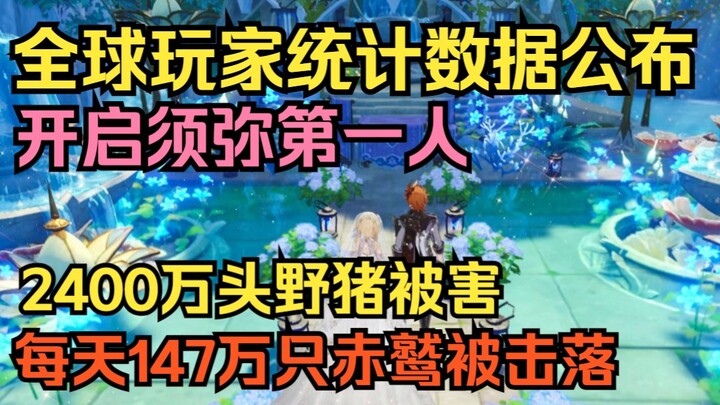 [Genshin Impact] Quá vô lý! Thống kê người chơi toàn cầu đã công bố! Người đầu tiên mở vùng đất Sume