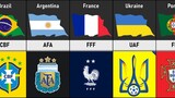 National Football Teams From Different Countries