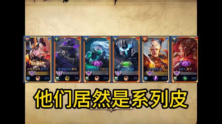 [Skin Story Series] What? They’re actually part of a themed skin line?