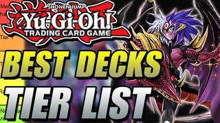 The Most POWERFUL Yugioh Decks Tier List | Post Phantom Nightmare!
