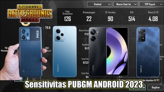 Sensitivitas PUBGM Android 2023 WORK 99% ‼️Mantap‼️