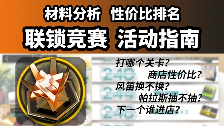 Is the event a loss? Actually, it’s a huge win! [Homo Igi Realm] Event Guide (Mechanics Explained / 