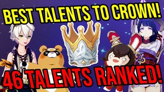 BEST TALENTS TO CROWN! Don't Waste Them! Genshin Impact