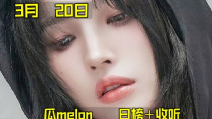 “Daily Chart Roundup”: New entries are on a tear + only one song from the kids’ chart rose! Tracks i