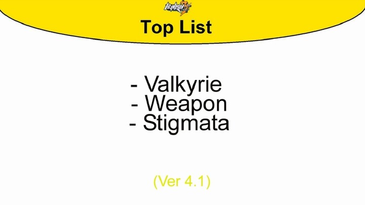 Honkai Impact 3 Top List - Ver 4.1