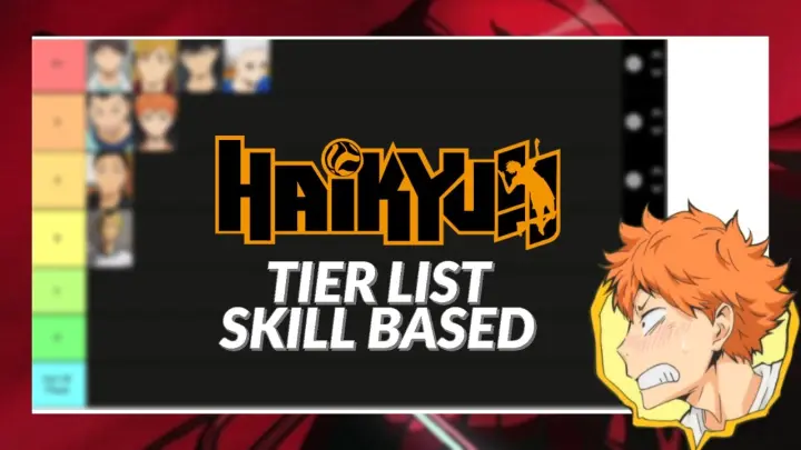 Haikyuu!! Character Tier List Based on Skill