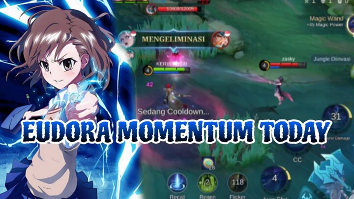 EUDORA MOMENTUM TODAY