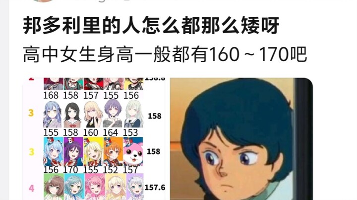 Sao mọi người ở Bando Riri đều lùn vậy nhỉ? Con gái cấp ba mà chiều cao bình thường cũng phải 1m6 đế