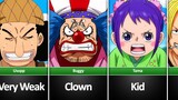 Weakest Characters in One Piece