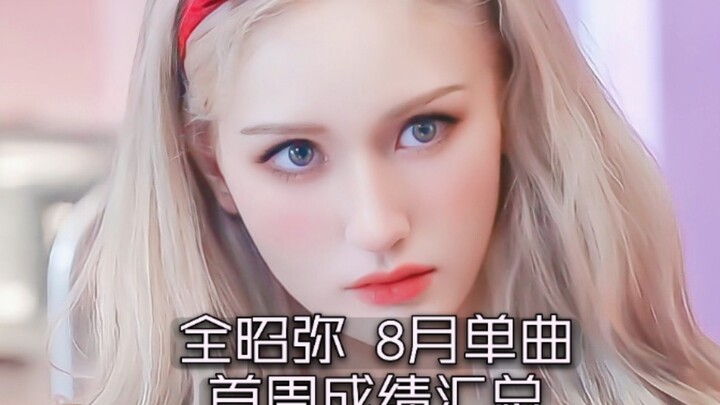 A terrifyingly powerful comeback track! The most comprehensive recap of Somi’s first week—she’s crus