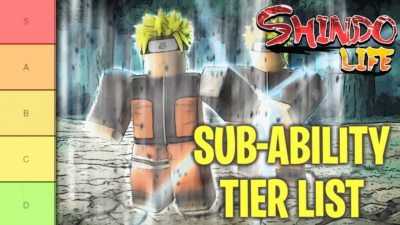 Shindo Life bloodline tier list – the best abilities