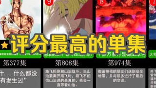 【海贼王】外网评分最高的十集