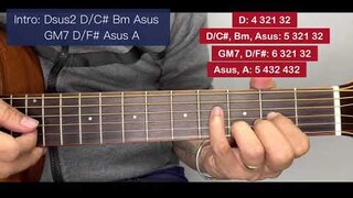 First Cousins - MULING IBALIK ANG TAMIS NG PAG-IBIG CHORDS (EASY GUITAR TUTORIAL) for BEGINNERS