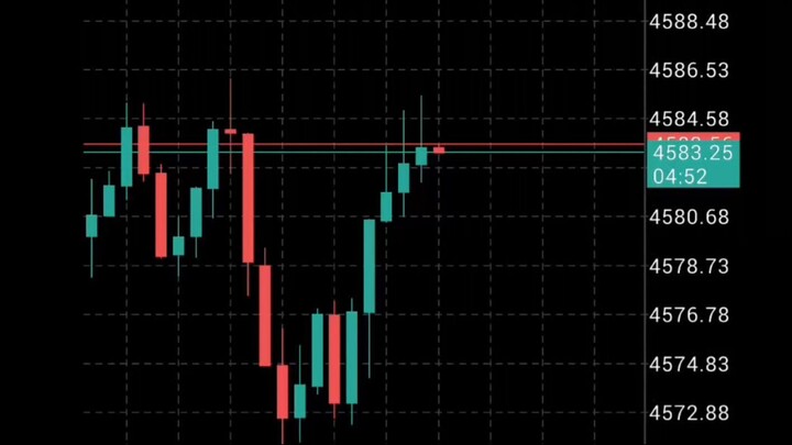 Forex 1-Min Scalping Strategy! 📈⚡ #ForexTrading #TradingTips #Shorts