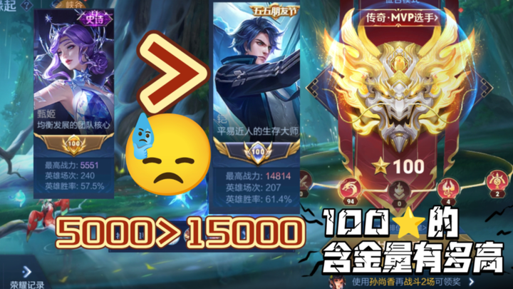 Let’s take a look at the true value and essence of the 100-star King rank