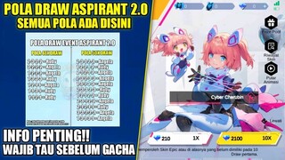 INFO PENTING! POLA DRAW EVENT ASPIRANT UNITE 2.0 | SKIN ASPIRANT ANGELA & RUBY - Mobile Legends