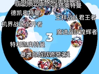 令 和 三 大 特 摄 淘 汰 赛