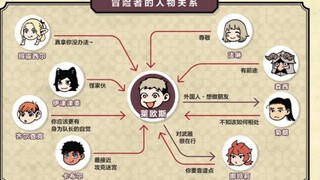 虽然都是拟人，但感觉莱欧斯是兽感，法琳是神感