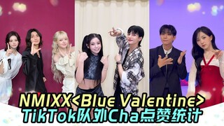 Sebagian besar adalah artis JYP sendiri! Maknae + Hwang Hyun-jin menciptakan jarak terbesar, tim Tik