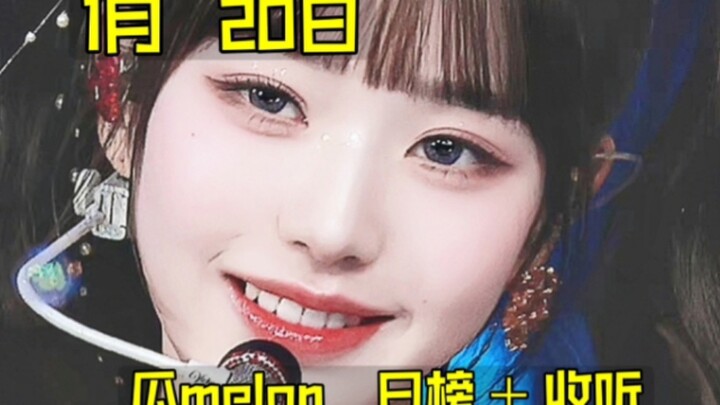 ‘Bảng xếp hạng dưa hàng ngày’ khu vực nội thành biến động dữ dội! Fuying độc chiếm top 1! Ghế ngồi t