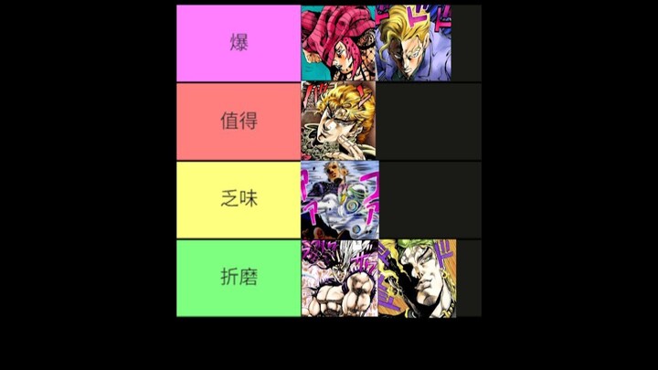 排名！迪奥·布兰多 卡兹 吉良吉影 迪亚波罗 恩里克·普奇！JOJO的奇妙冒险！最好的反派人设！幻影之血 战斗潮流 星尘斗 不灭钻石 黄金之风 石之海！