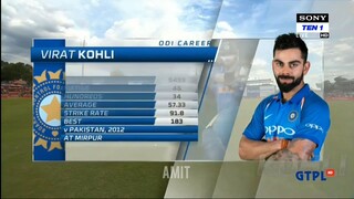 Virat Kohli 129*(96) vs South Africa 2018 ball by ball highlights 720p25