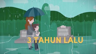 RINDU AYAH, MERANTAU PART1 - Animasi Ibukota.