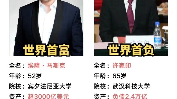 The Most Dangerous Person and the Safest Person