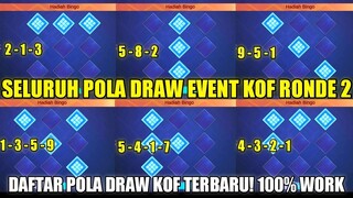 UPDATE! SELURUH POLA KOF BIBGO TERBARU RONDE 2 | DAFTAR POLA PATTERN DRAW EVENT KOF 2023