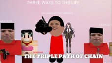 Red Chain The Triple Path Of Chain (2023)