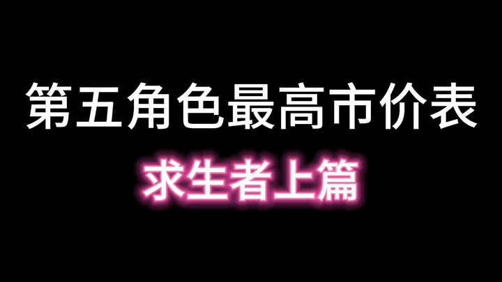 Part 1: The Highest Market Price for the Fifth Survival Skin