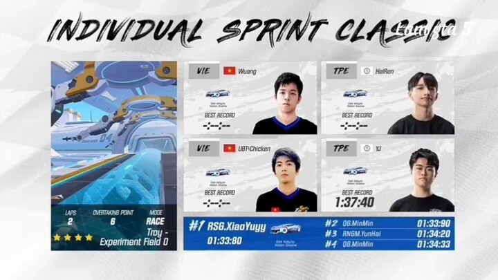 Zing Speed đấu giải đua xe part 29