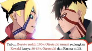 100% Otsutsuki murni