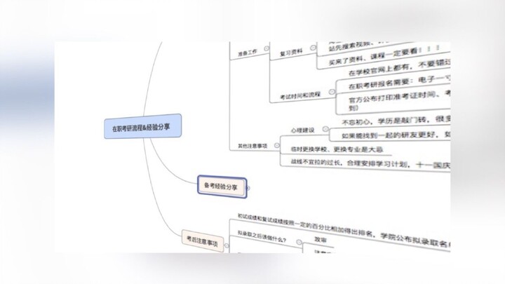 [In-Service Postgraduate Studies] The Most Comprehensive Guide to In-Service Graduate Admissions & E