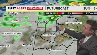 KDKA-TV Weekend Forecast (6/8)