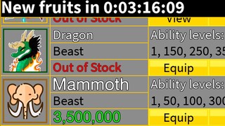 Update 20 Mammoth Prices! | Overpriced? | Blox Fruits