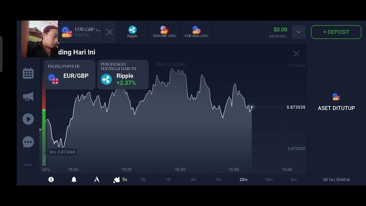 US $22.843. 98 trade via digital bitcoin