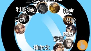 小球淘汰赛，但是巨人(莱纳最坐不住的一集)