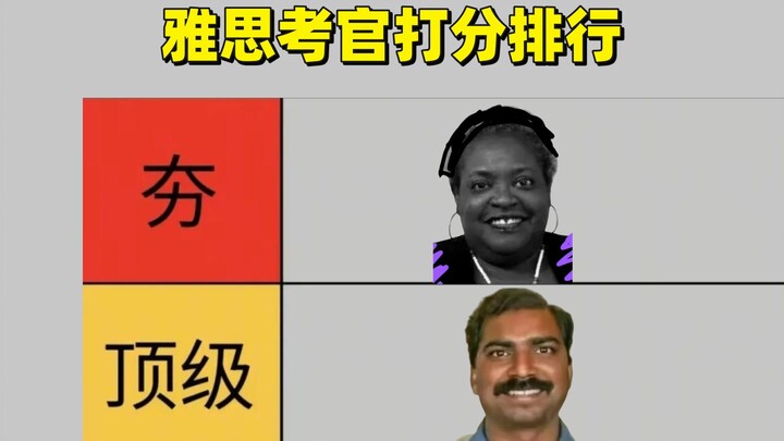 ตารางจัดอันดับการให้คะแนนของผู้คุมสอบไอเอล