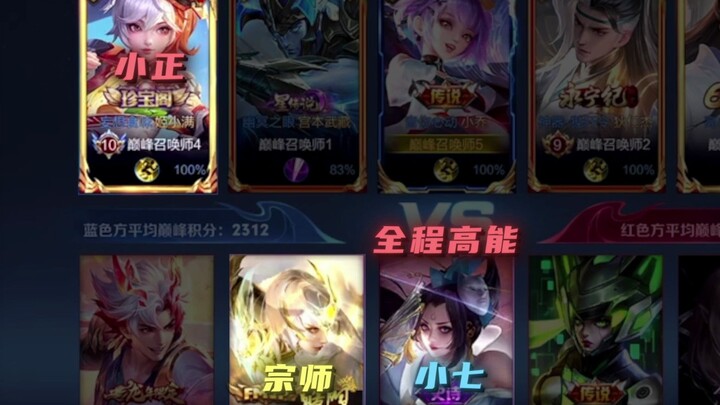 How can Xiao Qiao turn the tables when facing both the Master-level Mirror and Xiao Qi’s Huowu at th