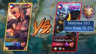 GUSION VS PRO HAYABUSA🔥 Meta Strong Jungler vs Underrated Gusion