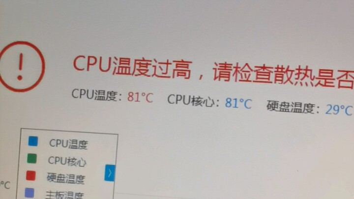 Fan: Overheating?