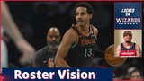 What's the vision for the Wizards roster as it stands? Yves Missi at 26?