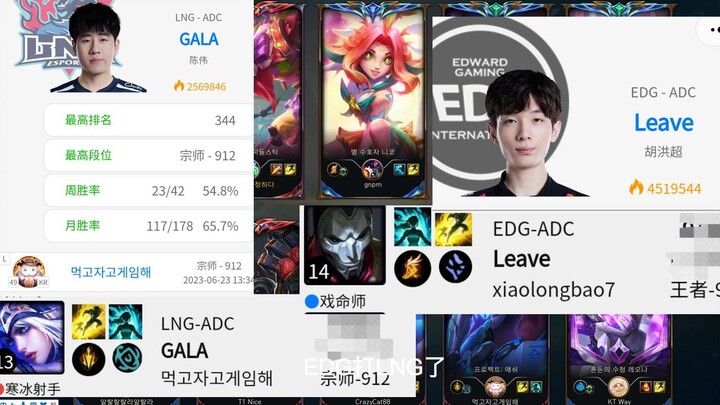 กาลา: หุ่นไล่กา*******