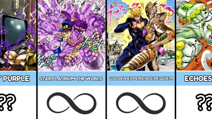 WEAKEST TO STRONGEST STAND IN JO JO BIZZARE ADVENTURE PART 3 -8