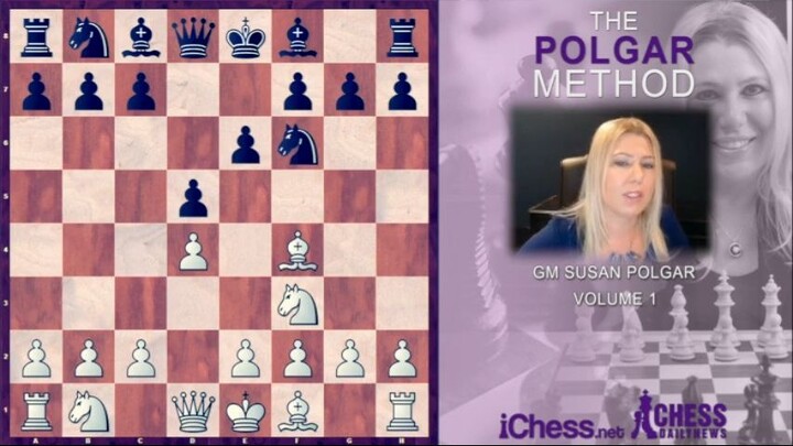 4_London System against …d5 setups