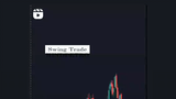 Swing Trade Chart| Forex, Crypto and Stocks Market Trading