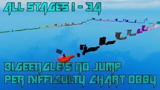 Bigeengle's No Jump per Difficulty Chart Obby [All Stages 1-34] (ROBLOX Obby)